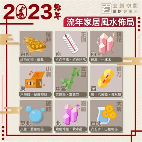 2023東方風水|【2023東方風水】2023東方風水佈局！掌握桃花財運，打造旺盛。